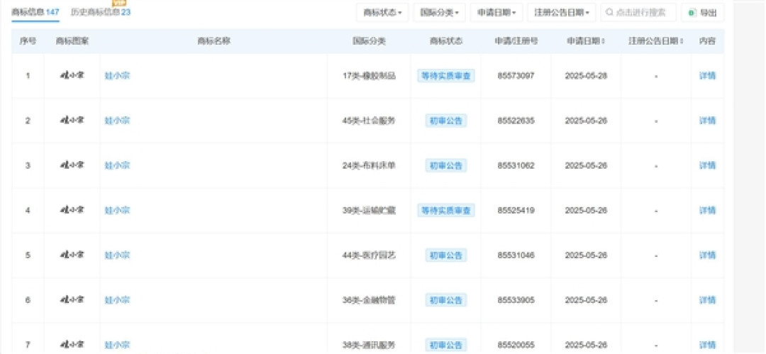 知情人透露宗馥莉辞职原因:本人将独立经营娃小宗