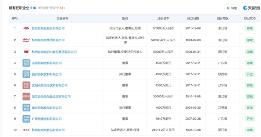 知情人透露宗馥莉辞职原因:本人将独立经营娃小宗