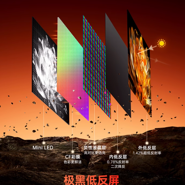 5000 元档电视选购攻略：创维 A4F Pro 为何成家庭首选？