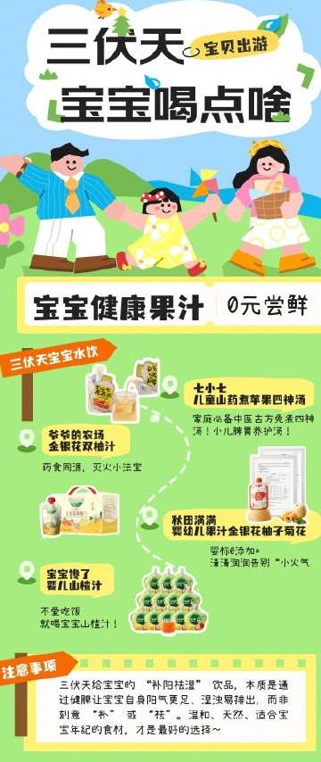 #三伏天煮这种水补阳祛湿# 🔥宝宝三伏天上火、没胃口、湿气重?不要按照大人的体质煮水直接给宝宝“进补”,易造成宝宝身体不耐受更上火!京东母婴宝宝专属果汁快收好!✅秋田满满金银花柚子菊花果汁:婴标 0