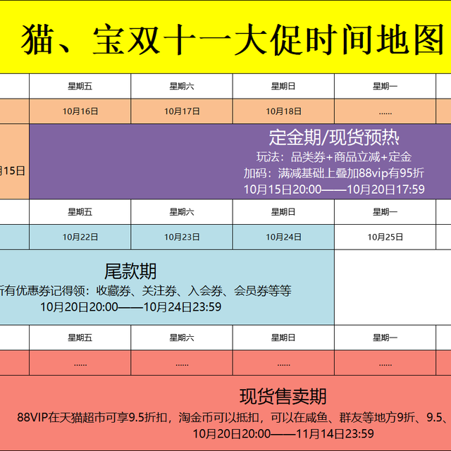 2025双十一买酒攻略！大促提前开始！白酒价格能漏到多少去？
