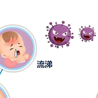 警惕！这个“婴儿杀手”病毒正提前爆发，一次中招可能影响孩子多年！