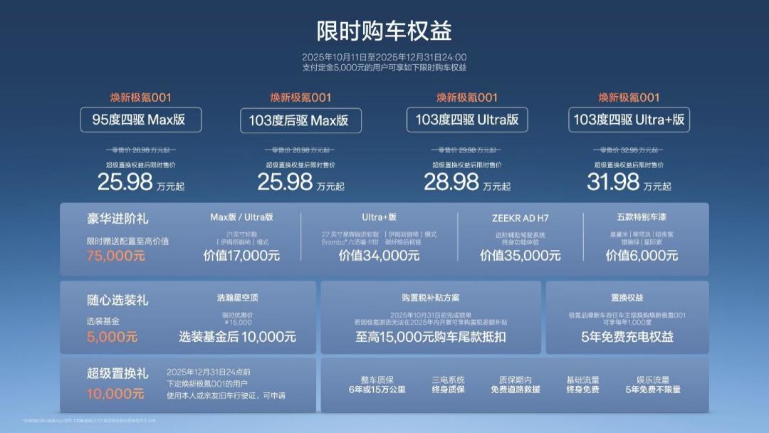 焕新极氪001正式上市，猎装车“销冠”再升级！