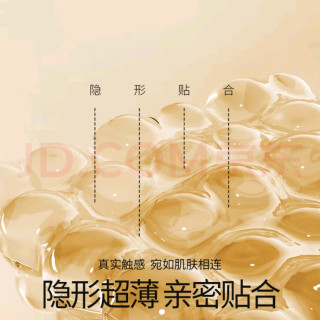 双十一杜蕾斯囤货指南