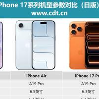 加量不加价！iPhone 17系列被阉割？各国家版本这几大不同很关键