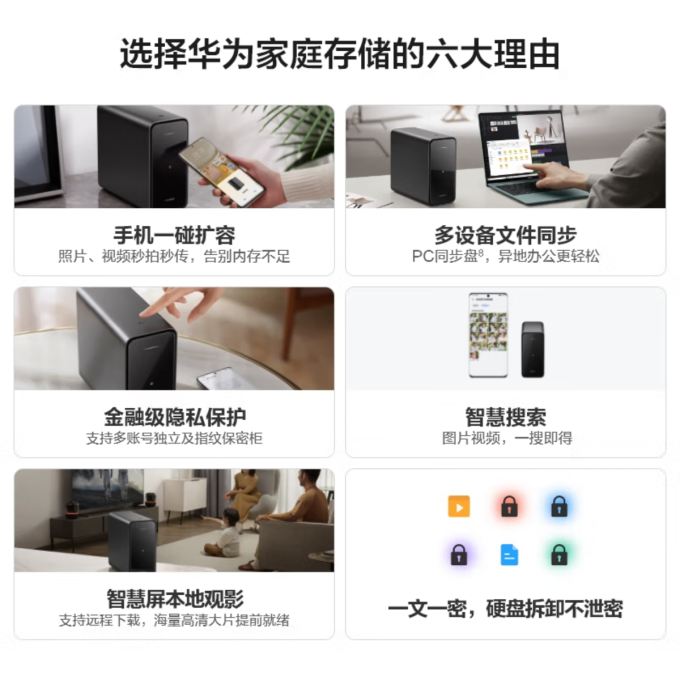华为NAS存储