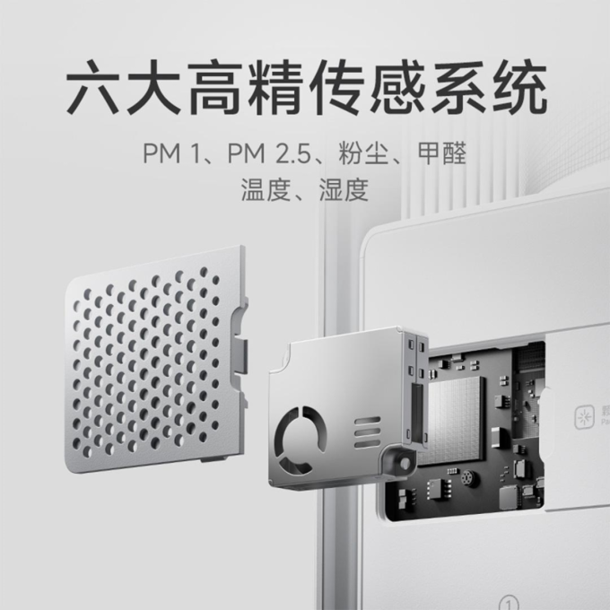 小米家用空气净化器