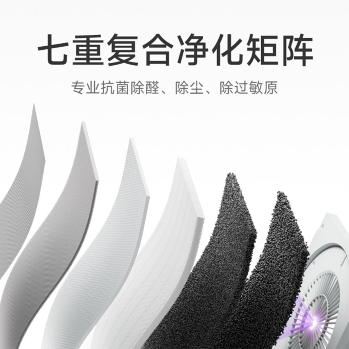 小米家用空气净化器