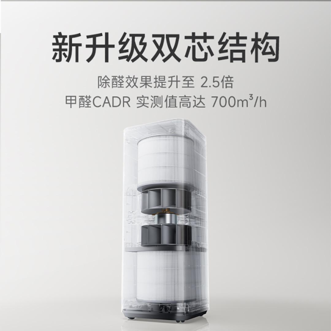 小米家用空气净化器