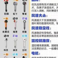 今年双十一必入的几款高速吹风机推荐：2025性价比优选这几款！