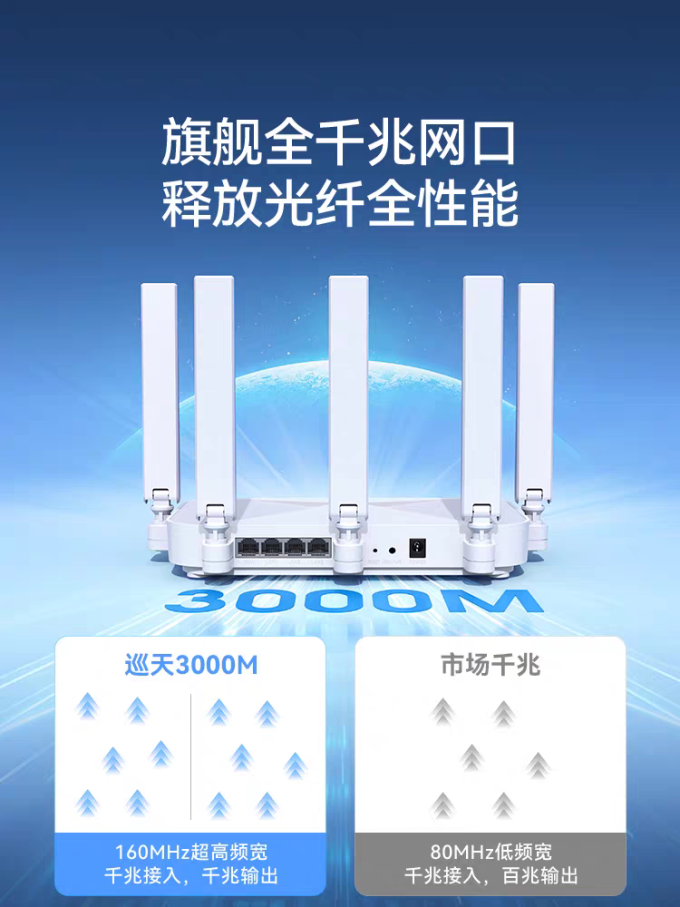 中兴路由器