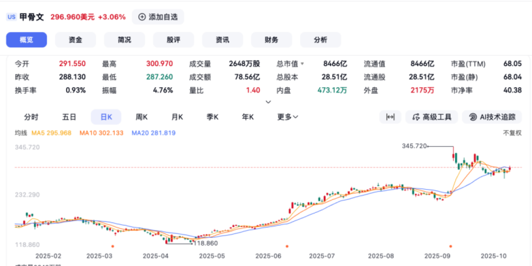 “O链”已然形成,英伟达也不过是其中一环