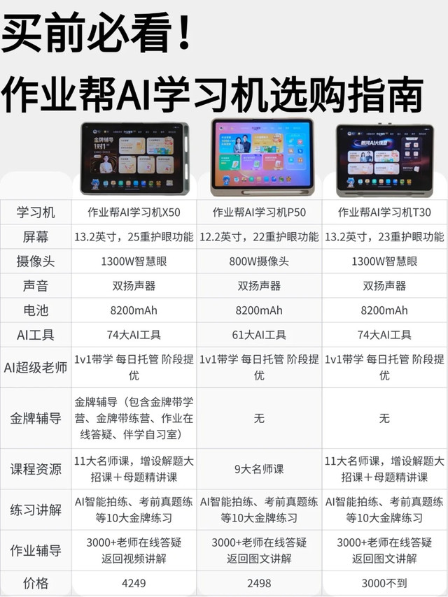 作业帮AI学习机X50/T30/P50 对比！怎么选？小编建议基础款P50