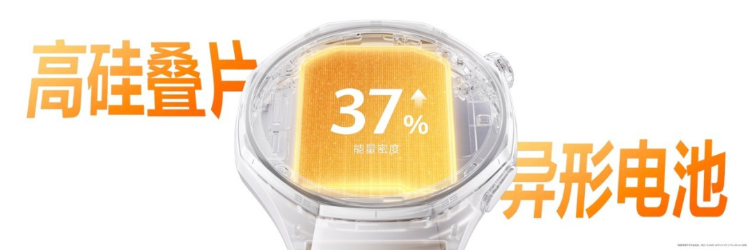 双冠加身 华为WATCH GT 6以全能体验征服全球潮流市场