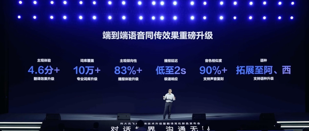 科大讯飞同传大模型再升级  上海、迪拜同发讯飞AI翻译耳机