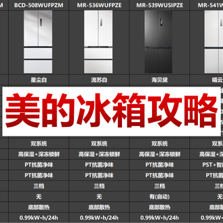 美的冰箱选购攻略：从参数到产品，一篇搞定 2025 年最新款推荐