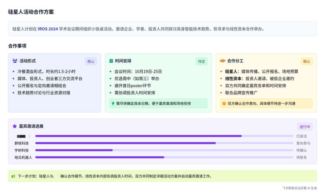 （图内有惊喜，欢迎报名）