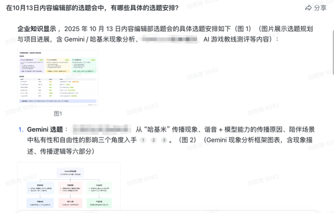 飞书再进化:会议纪要,AI直接“画”出来了