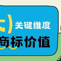 如何评估一个商标的价值？不止看名字，这4个维度才是关键
