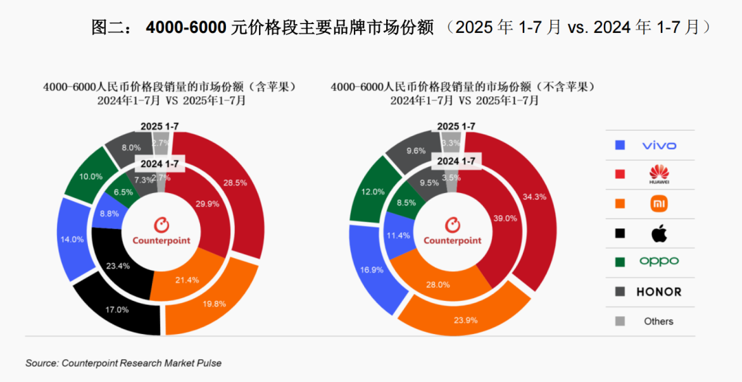 图片来源：