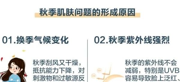 换季皮肤“造反”？这份急救攻略快收好痘肌收藏