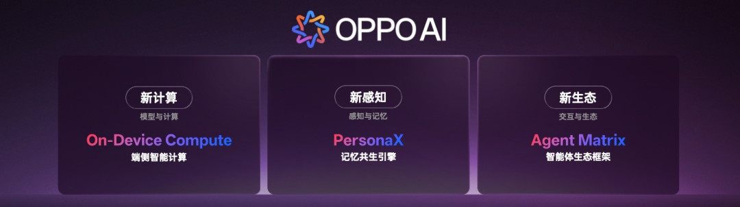 OPPO宣布全新AI战略 ColorOS进入AIOS时代