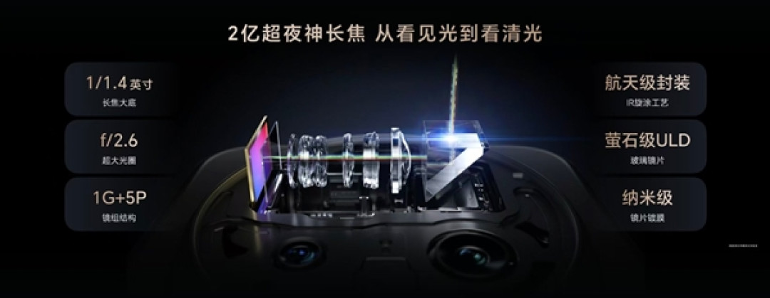 4499元起！荣耀Magic8/Magic8 Pro发布：428万行业最强跑分、最强AI手机
