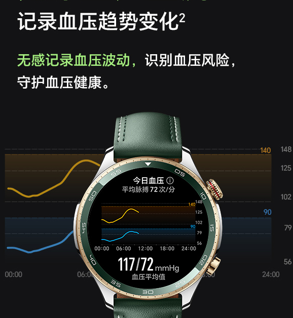 荣耀手表5 Pro正式发布1599元起售 新增无感血压监测 重新定义智能穿戴旗舰新标杆