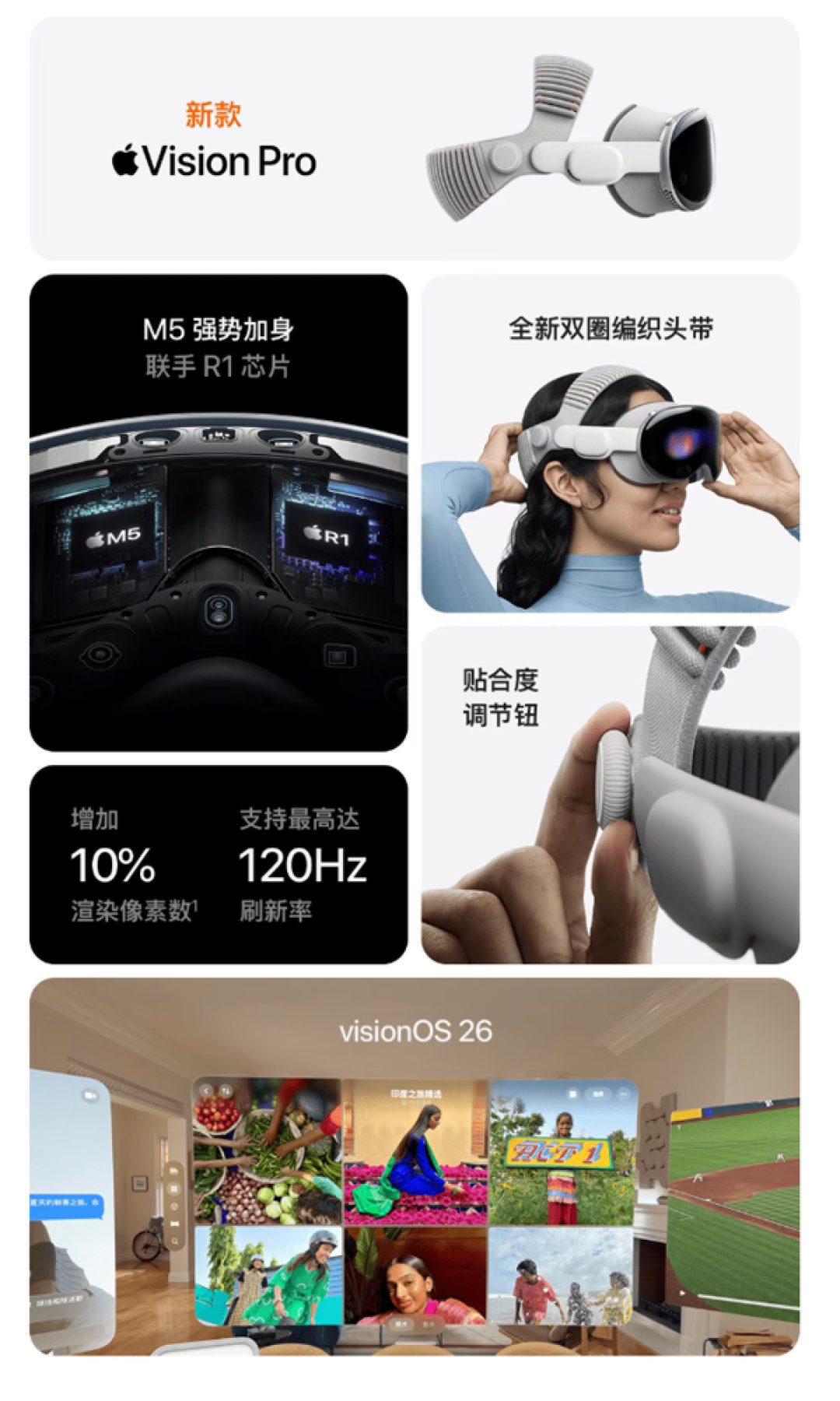 29999元起 苹果发布2025款Vision Pro头显:首发M5芯片