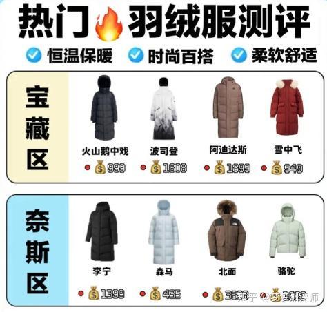 穿什么羽绒服很舒服?