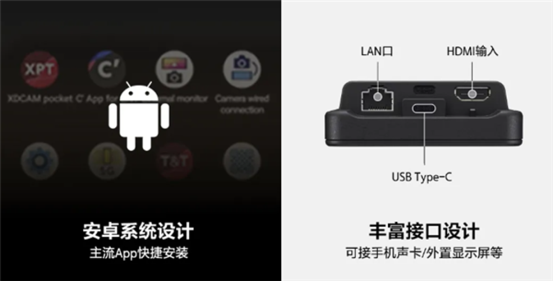 7999元 索尼发布5G直播神器:HDMI直连相机 随时随地直播