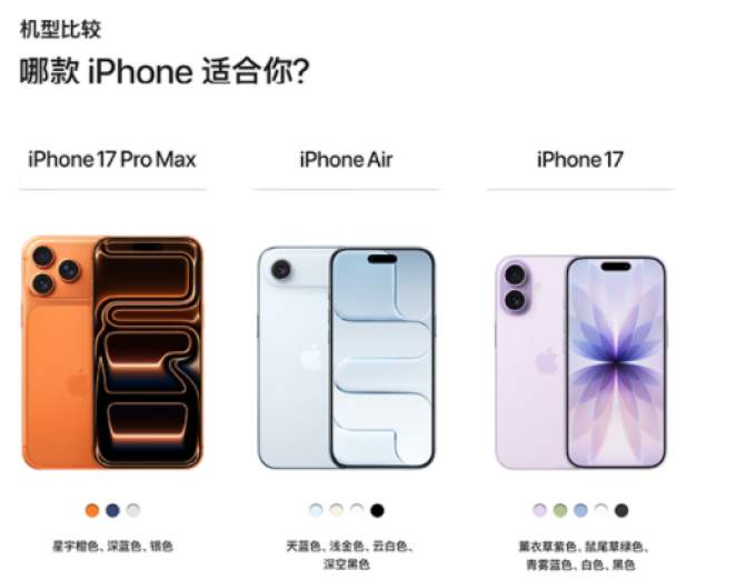 苹果iPhone