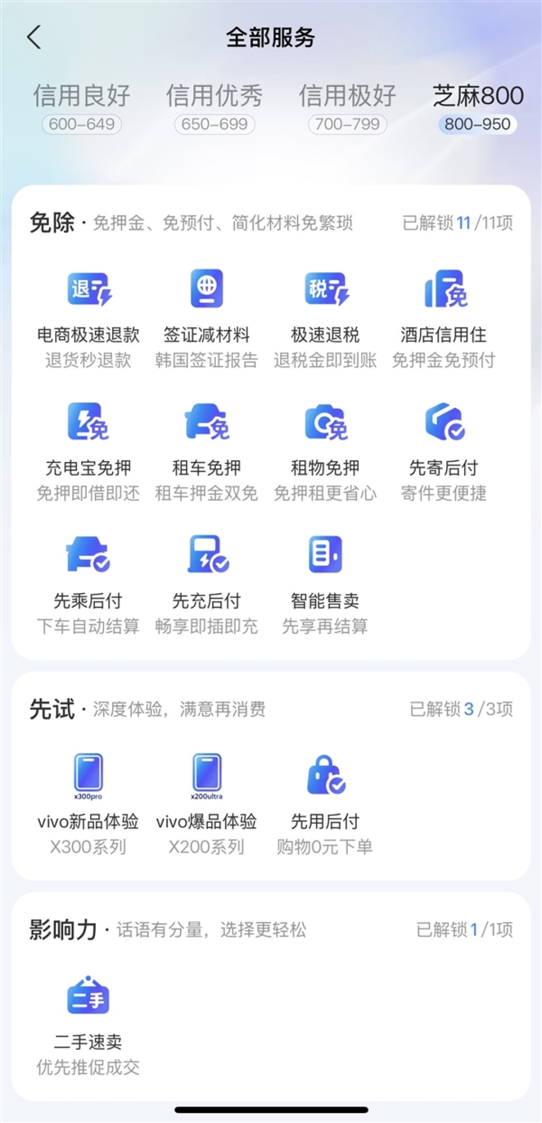 芝麻信用上线新品牌“芝麻800” 打造全新信用生活解决方案