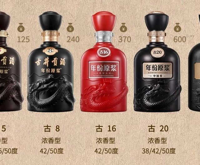 古井贡酒年份原浆中国香·古8 50%vol 浓香型白酒500ml 单瓶装【报价价格