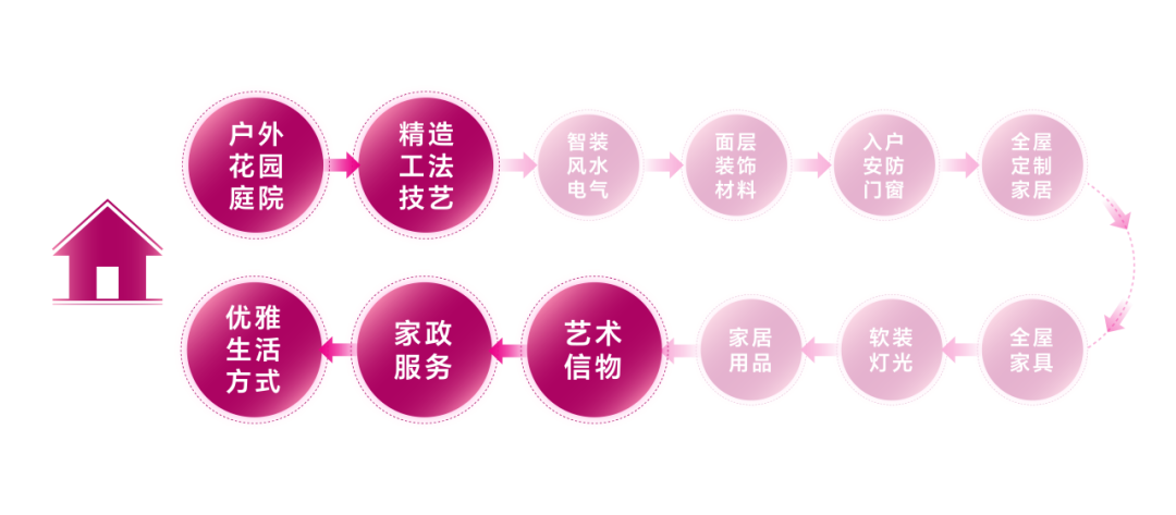 活动推荐 | 2025广州设计周展前预览首发,全案选材全链品类全在广州设计周,12月5-8日在广州!