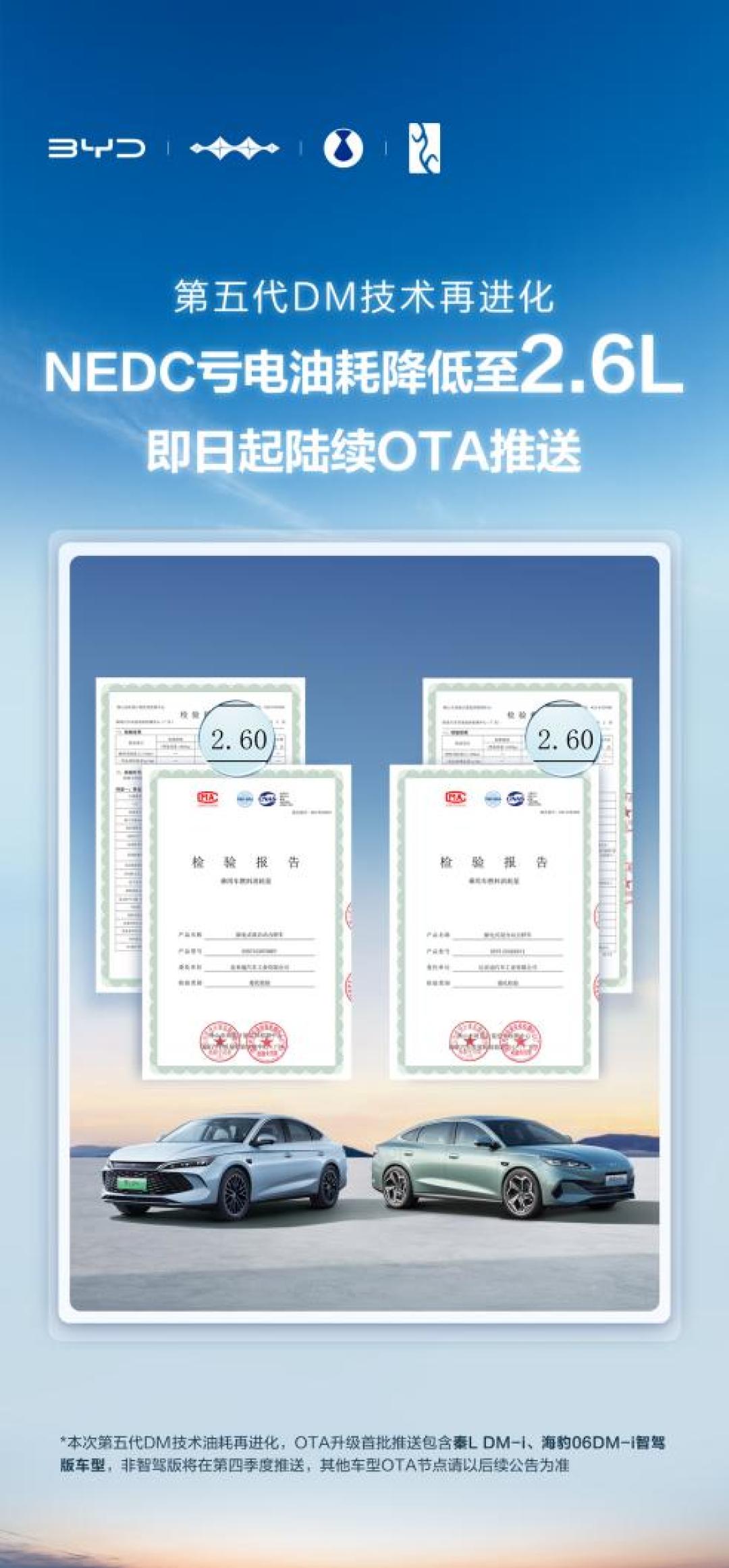 比亚迪第五代DM技术亏电油耗低至2.6L,正式开启OTA推送