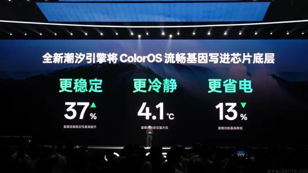 发布ColorOS 16,OPPO这次更专注于年轻人