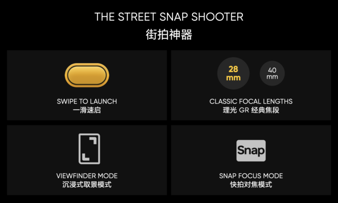 当手机遇上理光GR：真我GT8 Pro的“街拍革命”与年轻影像哲学