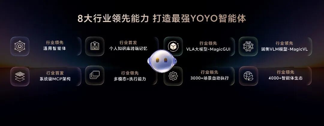 软硬同AI,荣耀Magic8领衔多款旗舰机型发布
