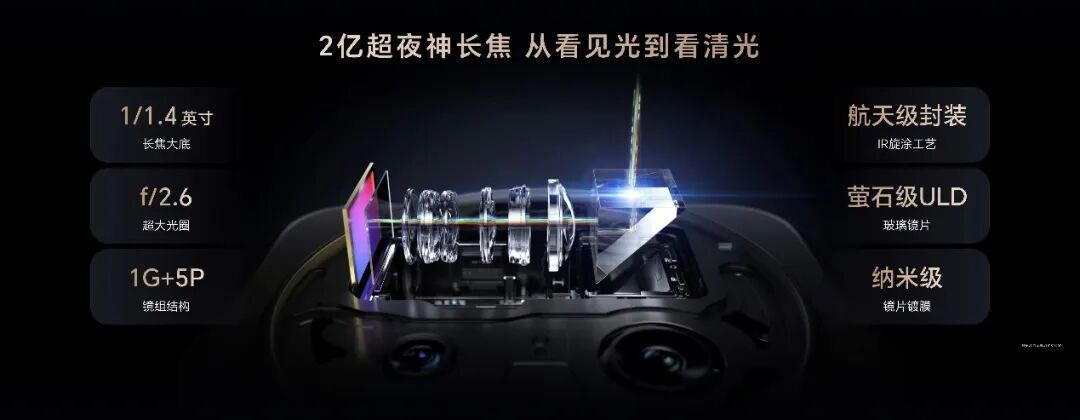 软硬同AI,荣耀Magic8领衔多款旗舰机型发布