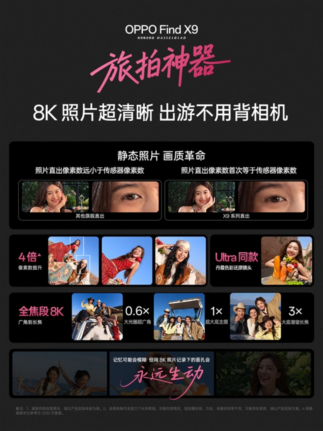 OPPO Find X9掀起画质革命:细节解析力完胜iPhone 17 Pro