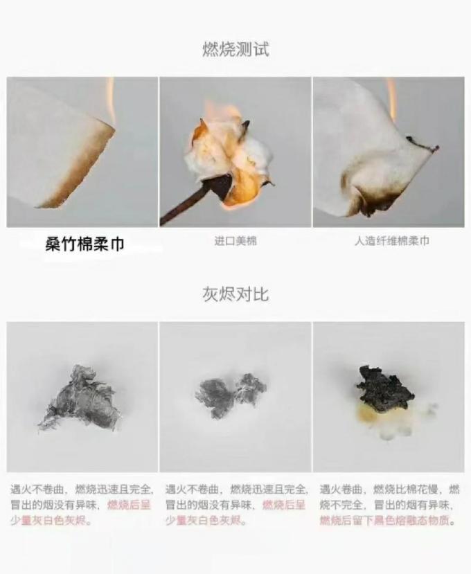纸品湿巾