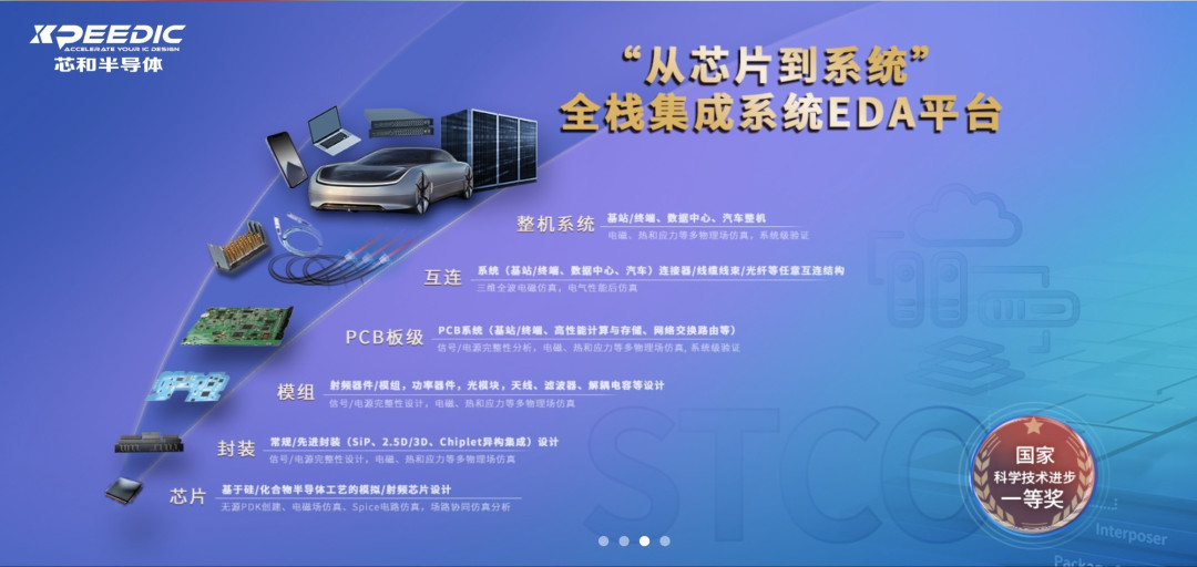 国产EDA又火了,那EDA+AI呢?