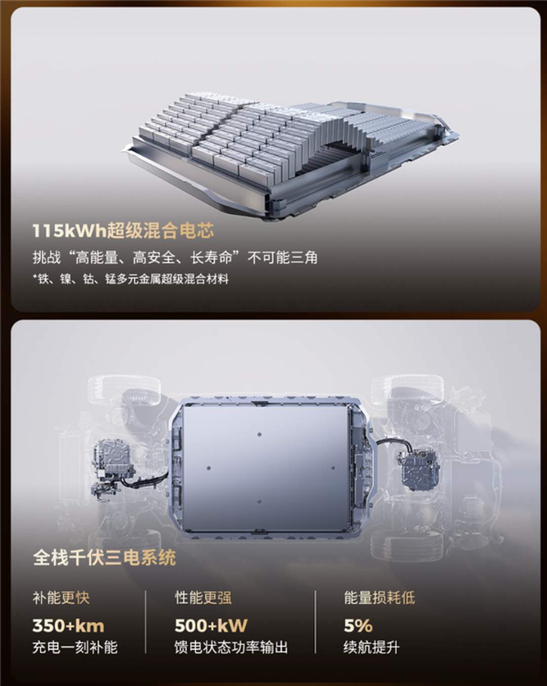 朱江明:明年是零跑产品最大的一年 D系列将有2到3款问世