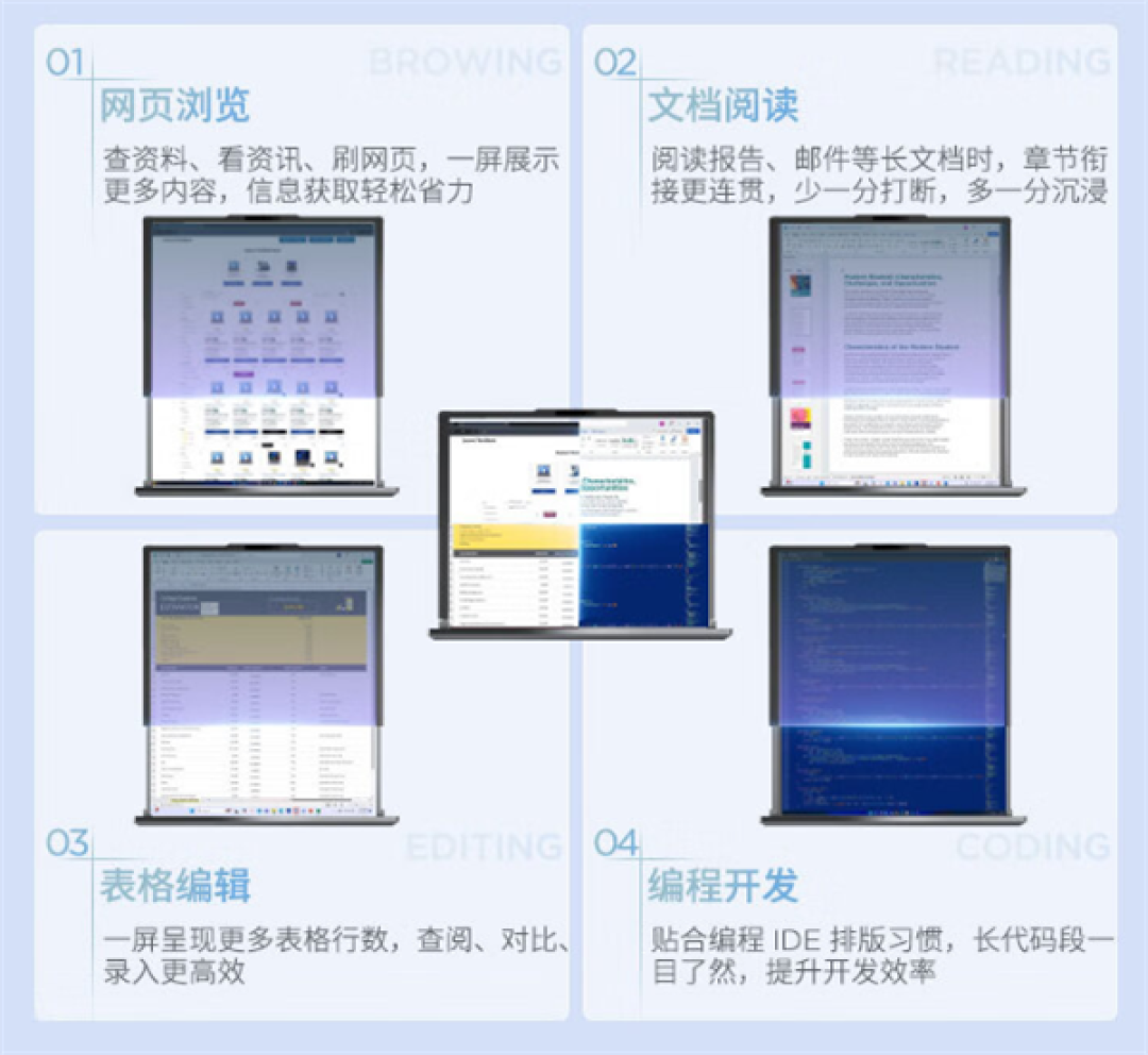 联想全球首款卷轴屏PC上市:屏幕可延伸至16.7英寸 首发29999元