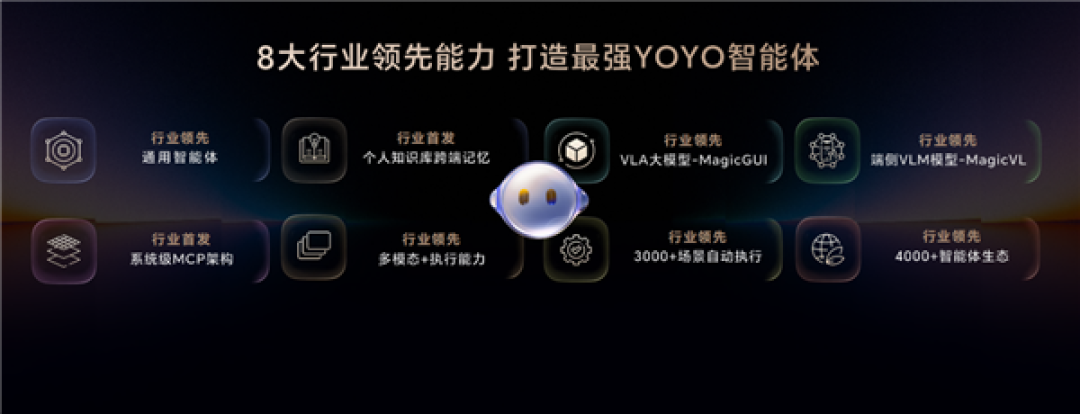从AiPhone到ROBOT PHONE:荣耀掌控未来AI话语权