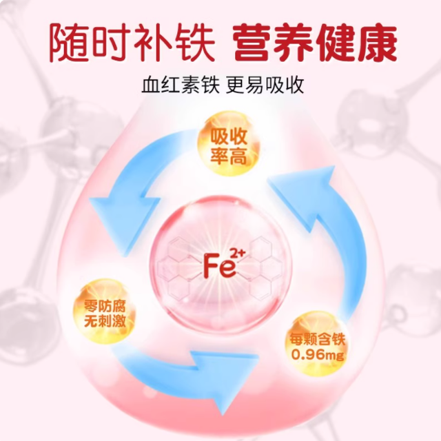 藏在成长里的 “隐形刚需”：0-3 岁为何离不开铁？
