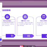 AI PPT工具测评:除了快速排版,一键生成演讲稿才是核心竞争力