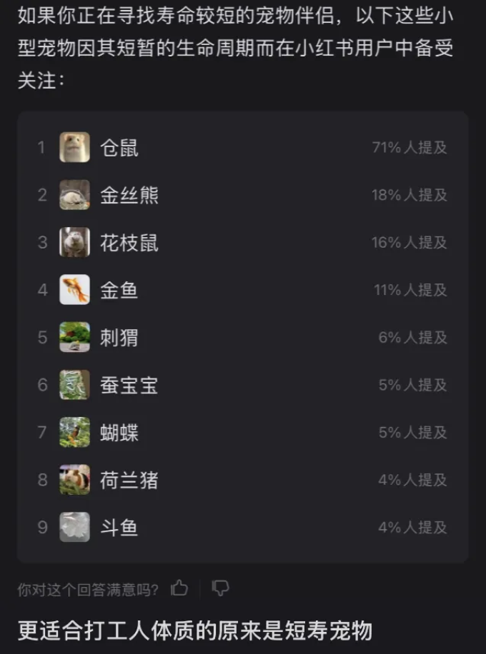 水族