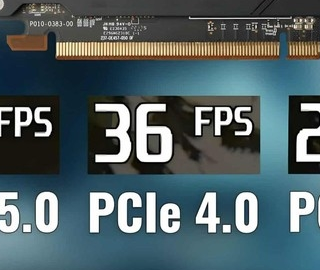 RTX 5060在不同版本PCIe下性能差距高达54%